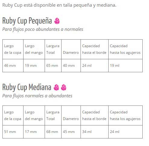 Tallas Rubycup